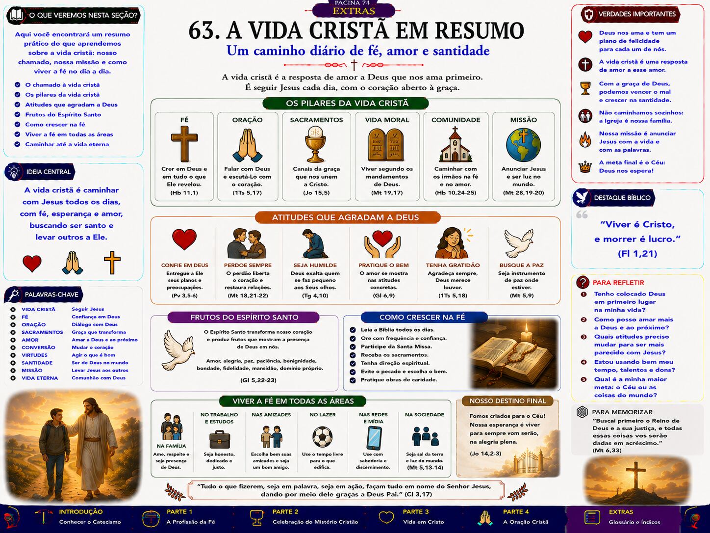 O nono mandamento